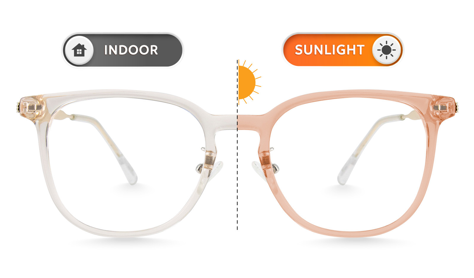 SunSwitch Frames That Change Colour in Sunlight – Starting at Just £25!